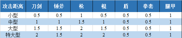 _images/table8.2.2_1.png
