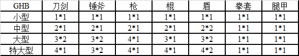 _images/table8.2.2_2.png